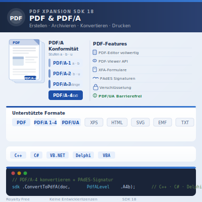 PDF & PDF/A PDF & PDF/A